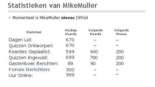 Dit gebeurd er als ik me verveel hahaha xD