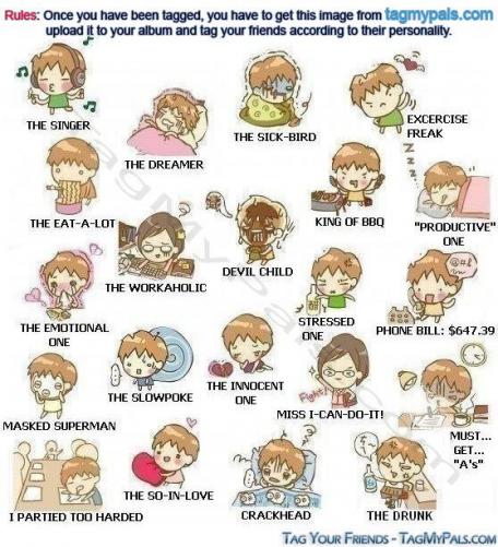 Welke past het meeste bij jou? (persoonlijkheid uit plaatje+je naam in reactie plzz)