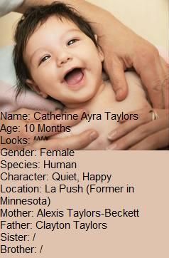 You Gave Me Roses and I Left Them There To Die ~ Catherine Taylors ~ Taylors/Beckett Family