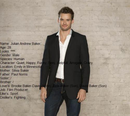 You Gave Me Roses and I Left Them There To Die ~ Julian Baker ~ Baker/Davis Family