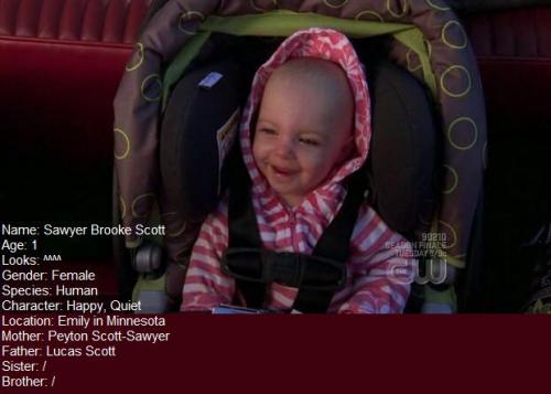 You Gave Me Roses and I Left Them There To Die ~ Sawyer Scott ~ Scott/Sawyer Family