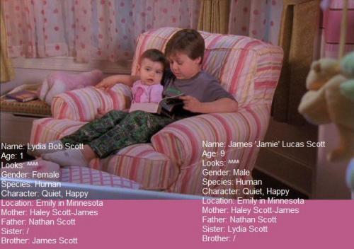 You Gave Me Roses and I Left Them There To Die ~ Lydia Scott & James Scott ~ Scott/James Family