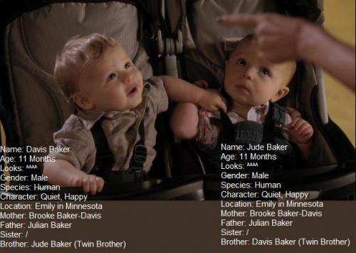 You Gave Me Roses and I Left Them There To Die ~ Jude Baker & Davis Baker ~ Baker/Davis Family