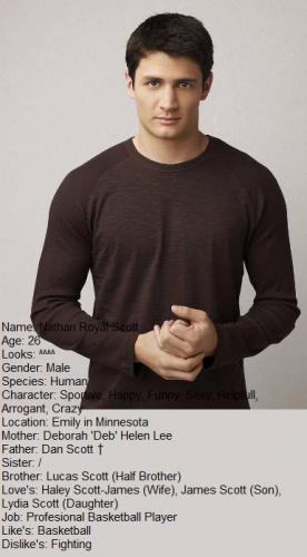 You Gave Me Roses and I Left Them There To Die ~ Nathan Scott ~ Scott/James Family