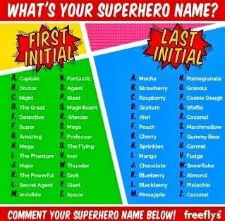 Wat is jouw superhelden naam?